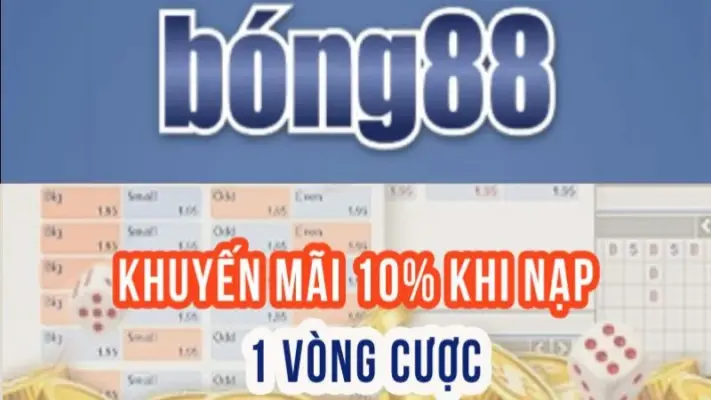 Đăng ký tài khoản Bong88 nhận khuyến mãi hấp dẫn